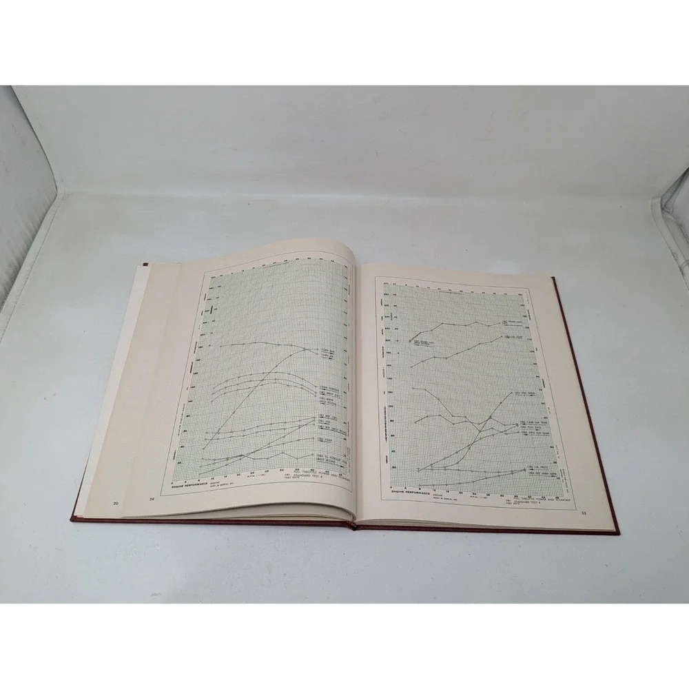 General Motor Corporation / Automotive Engine Test Code 1954 4th Edition‎